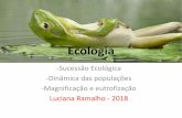 Ecologia · Ecologia-Sucessão Ecológica -Dinâmica das populações -Magnificação e eutrofização Luciana Ramalho - 2018 . ... somente após o retorno dos animais é que as plantas