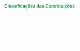 Classificações das Constituições · Classificações . Conteúdo Estabilidade Forma Origem Modo de Elaboração ... e atribuições respectivas dos Poderes Políticos, e aos Direitos