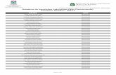 Relatório de Inscrições Indeferidas (Não Concorrendo) · Emitido em Sobral, 01 de novembro de 2013, às 07:13, pelo Sistema UVA - Módulo Seleção Relatório de Inscrições