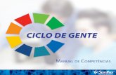 CICLO DE GENTEgruposou.com.br/SF/Santher/manual-liderança.pdf · 2015-05-08 · impactem nos resultados da unidade. É reconhecido por criar times de alto desempenho, ... Como líder,
