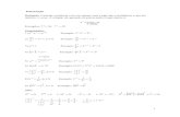 343o exponencial e logaritmo.doc) - professores.uff.br · No gráfico de y=a x, quando 0