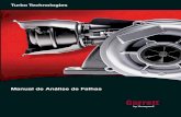 Manual de Análise de Falhas - turbofoz.com.br · (derivação do sistema de lubrificação do motor) aos mancais radiais. Estas galerias estão alinhadas com os furos dos mancais