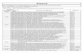 Tabela NCM X CNAE20 atualizado janeiro 2014 - anfip.org.br · PDF fileCorrespondência dos códigos NCM 2012 x Cnae 2.0 dos produtos desonerados pela Lei nº 12.546/2011, art. 8º