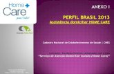 PERFIL BRASIL 2013 - Principal - Conexão Home Careconexaohomecare.com/web/AnexoIcadernoPerfil.pdf · 7106327 algol home care assistencia em saude sao paulo 14.582.205.000.2-18 ...
