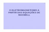 O ELETROMAGNETISMO A PARTIR DAS EQUAÇÕES DE …dfnae.fis.uerj.br/twiki/pub/DFNAE/FisicaExp/Equaes-de-Maxwell-pag... · 2.2.2 As equações de Maxwell sob a forma local Eq. da continuidade