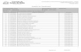 Relatório de Classificados - institucionalinstitucional.educacao.ba.gov.br/system/files/private/midiateca/... · 32 2013084130 gabriel dias de oliveira contemplado ... 69 2013087043