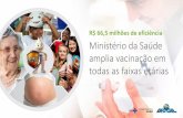 R$ 66,5 milhões de eficiência Ministério da Saúde amplia ...portalarquivos.saude.gov.br/.../03/Novo-calendario-vacinal-de-2017.pdf · para vacinação de Hepatite A Uma dose aos