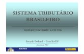 SISTEMA TRIBUTÁRIO BRASILEIRO - senado.leg.br · SISTEMA TRIBUTÁRIO BRASILEIRO Competitividade Externa R E I D I Senado Federal – Brasília/DF Junho de 2011