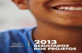 RESULTADOS DOS PROJETOS - brazilfoundation-assets.s3 ... · Relatório de Monitoramento e Impacto 2014 . ... Curso pré-vestibular com 720 horas; palestras motivacionais com profissionais