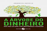A Árvore do Dinheiro - Ysdron-News - Inícioysdronnewstime.weebly.com/uploads/5/.../a_arvore_de_dinheiro_-_guia... · A árvore do dinheiro / Jurandir Sell ... palestra sobre Finanças