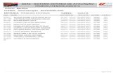 SSA3 - SISTEMA SERIADO DE AVALIAÇÃO - upe.br · 3010566 GENESIS MARQUES DE FARIAS 9090037 ... SISTEMA SERIADO DE AVALIAÇÃO POLO: ... Engenharia de Automação e Controle - BACHARELADO