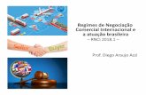 Regimes de Negociação Comercial Internacional e a atuação ... · Aula 02 (23.02) Negociações de ... , a Organização Internacional do Comércio e o GATT FARIAS ... Relações