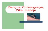 Dengue, Chikungunya, Zika: manejo - Fundação HUTec · PA= 90/55, FC = 90, FR = 20, Afebril, P = 35 kg ... 105 53 – 66 Escolar 97 – 112 ... Verificar sinais vitais (se possível,