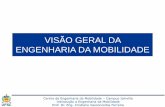 VISÃO GERAL DA ENGENHARIA DA MOBILIDADEpetemb.ufsc.br/files/2011/03/Visão-Geral-Eng-Mob.pdf · City GRP per capita ('00 US $) Cars/1000 people. ... de praça de máquina, Projeto