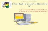 2. Introdução e Conceitos Básicos das TIC · Identificar a composição de um sistema informático; ... Um sistema informático é composto pelo menos por uma de cada uma das seguintes