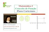 Matemática I Conceito de Função Plano Cartesianojoni.fusinato/GH - MAT14/Aulas/Aula 8... · Matemática, 1º Ano, Função: conceito • O conceito de função, presente em diferentes