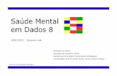 Saúde Mental em Dados 8 - bvsms.saude.gov. · PDF fileBrasil. Ministério da Saúde. SAS/DAPES. Coordenação Geral de Saúde Mental, Álcool e Outras Drogas. Saúde Mental em Dados