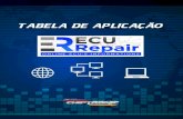 (14) 3352-6060 | contato@chiptronic.com.br | www ...chiptronic.com.br/site/assets/uploads/produtos/tabela-de... · • Esquema elétrico*. O softaware ECU Repair reduz de 18 a 47