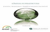 A PARTILHA DE INFRAESTRUTURAS - a4ai.orga4ai.org/wp-content/uploads/2016/05/Partilha-de-Infraestruturas-em... · 4G, com base na rede de backbone do Governo Cabo ACE Ligação entre