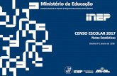 Ministério da Educação - download.inep.gov.brdownload.inep.gov.br/educacao_basica/censo_escolar/apresentacao/... · anos de idade), o atendimento escolar é de 30,4%1, indicando