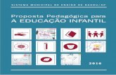 Proposta Pedagógica para A EDUCAÇÃO INFANTILead.bauru.sp.gov.br/efront/www/content/lessons/59/Partes do Curric... · retrizes Curriculares Nacionais para a Educação Infantil