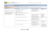 Planificação de Tecnologias da Informação e comunicação ( TIC) …aeviladeste.com/images/planificacao_TIC_7ano_2017_18.pdf · – A cidadania digital e os seus domínios de