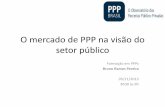 O mercado de PPP na visão do setor público - hiria.com.br · consórcios e estabelecimento de estratégias em licitações Desenvolvimento de uma carteira de projetos (MIP e PMI)