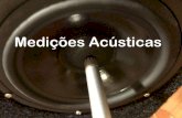 Medições Acústicas - gradadm.ifsc.usp.br Prof... · Conteúdos •Fundamentos •Eletroacústica •Medição de •Acústica Ambiental •Acústica das Edificações •Acústica