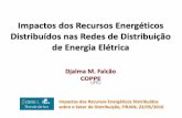 Impactos dos Recursos Energéticos Distribuídos nas Redes ... · Workshop Impactos dos Recursos Energéticos Distribuídos sobre o Setor de Distribuição – Firjan – 20 de maio