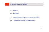 1 Introdução aos MEMS - gnmd.webgrupos.com.brgnmd.webgrupos.com.br/arquivo_disciplinas_download/1-Introducao... · combinam vários microcomponentes otimizados num sistema único,