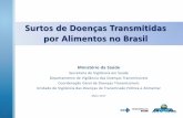 Surtos de Doenças Transmitidas por Alimentos no Brasilportalarquivos.saude.gov.br/images/pdf/2017/maio/29/Apresentacao... · ( Causas e sintomas • Início da vigilância de surtos