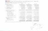 transparencia.sp.senai.brtransparencia.sp.senai.br/arquivos/demonstracoes-contabeis/Senai... · SENAI SERVIÇO NACIONAL DE APRENDIZAGEM INDUSTRIAL sÃo PAULO - Balanço Financeiro