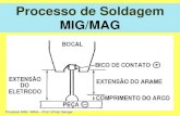 Processo de Soldagem MIG/MAG - siedro.webs.com 06 - MIG - MAG II.pdf · Na escolha do arame adequado para a soldagem de aços inoxidáveis existem geralmente alguns aspectos a serem