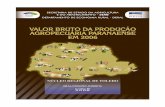 NÚCLEO REGIONAL DE TOLEDO - agricultura.pr.gov.br · Núcleo Regional de Toledo 11 Participação no VBP, segundo Grupo de Produto do NR de Toledo 11 Evolução do Grupo de Produto