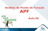 Análise de Ponto de Função APF - Clicks de Fernando Anselmofernandoanselmo.orgfree.com/curso/curso03/Aula02-APF.pdf · Determinar o Escopo e o Tipo de contagem Influenciar o posicionamento