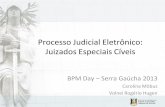 Processo Judicial Eletrônico: Juizados Especiais Cí · PDF fileESTADO DO RIO GRANDE DO SUL PODER JUDICIÁRIO TRIBUNAL DE JUSTIÇA Processo Judicial Eletrônico: Juizados Especiais