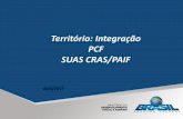 Território: Integração PCF SUAS CRAS/PAIF · Avança na concepção do reconhecimento das fortalezas e potencialidades das famílias para superação das vulnerabilidades ... 4/26/2017