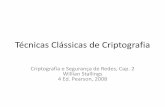 Técnicas Clássicas de Criptografia - inf.ufsc.brbosco/ensino/ine5680/material-cripto-seg/2013-2/... · Cada letra se desloca k vezes, em vez de três. ... • 3DES usa chave de