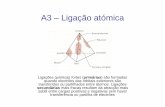 A3 Ligação atómica - fenix.tecnico.ulisboa.pt · Estrutura à escala atómica Embora as propriedades dos materiais dependam de todos os níveis da estrutura, muitas propiedades