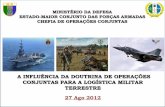 A INFLUÊNCIA DA DOUTRINA DE OPERAÇÕES CONJUNTAS …bdex.eb.mil.br/jspui/bitstream/123456789/288/2/Palestra2_Dout_Log... · Transporte da Marinha do Brasil Sistema de Transporte