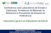 Conferência com Laboratórios de Ensaio e Calibração, …metrologia.org.br/wpsite/wp-content/uploads/2018/07/1... · 30/11/2020, data final para implementação da ISO/IEC 17011:2017.