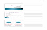 Slides Fundamentos de Avaliação - profelisson.com.brprofelisson.com.br/wp-content/uploads/2017/02/Slides-Fundamentos-de... · básicos de CONTABILIDADE - DRE: imposto, depreciação