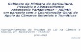 Gabinete da Ministra da Agricultura, Pecuária e ... · de 13 de julho de 1990 (Estatuto da Criança e do Adolescente), para tornar crime a venda de bebidas alcoólicas ... Ficha