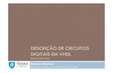 DESCRIÇÃO DE CIRCUITOS DIGITAIS EM VHDL · Slides by: Pedro Tomás SISTEMAS DIGITAIS ... ¤ Desenho do circuito digital usando os elementos básicos de lógica (portas NOT, AND,
