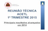 REUNIÃO TÉCNICA ACETL 1º TRIMESTRE 2015. ACETL Encontro Técnico 1T 2015/5.3... · aprendizagem e revistos os critérios de avaliação dos exames nacionais do 3o ciclo privilegiando