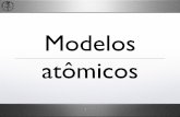 Modelos atômicos - ::: DFNAE :::dfnae.fis.uerj.br/twiki/pub/DFNAE/FisicaGeral/Capitulo7_Modelos... · O seu modelo caracteriza o átomo como uma esfera maciça, invisível, indestrutível