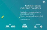 CONTRUINDO O FUTURO DA INDÚSTRIA BRASILEIRA · novos desafios Prioridades construídas em torno a visões de futuro Estratégias e missões ... Renovar os instrumentos de crédito