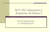 SCC-202 Algoritmos e Estruturas de Dados Iwiki.icmc.usp.br/images/d/d5/Aula_1TADparte_1EC.pdf · Objetivos Introduzir conceitos de Estruturas de Dados básicas e seus algoritmos,