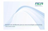 Evolução dos lubrificantes para as novas tecnologias ... · PDF fileSAE 0W-20 / SAE 5W-30 ... Classificação API Óleo Básico Categoria do óleo básico Enxofre (%) Saturados (%)
