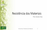 Resistência dos Materiaisjoinville.ifsc.edu.br/~antonio.dias/201702 RDM16305 Integrado/Aulas... · • HIBBELER, R. C. Resistência dos Materiais. 3 Ed. Rio de Janeiro: LTC. 2000.